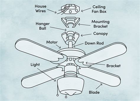 switch ceiling fan accessories